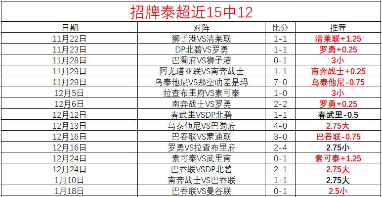 最励志外援,高收入仍选,经济舱,IM电竞网页版下载,IM电竞网页版官网,IM电竞网页版登录,IM电竞网页版app