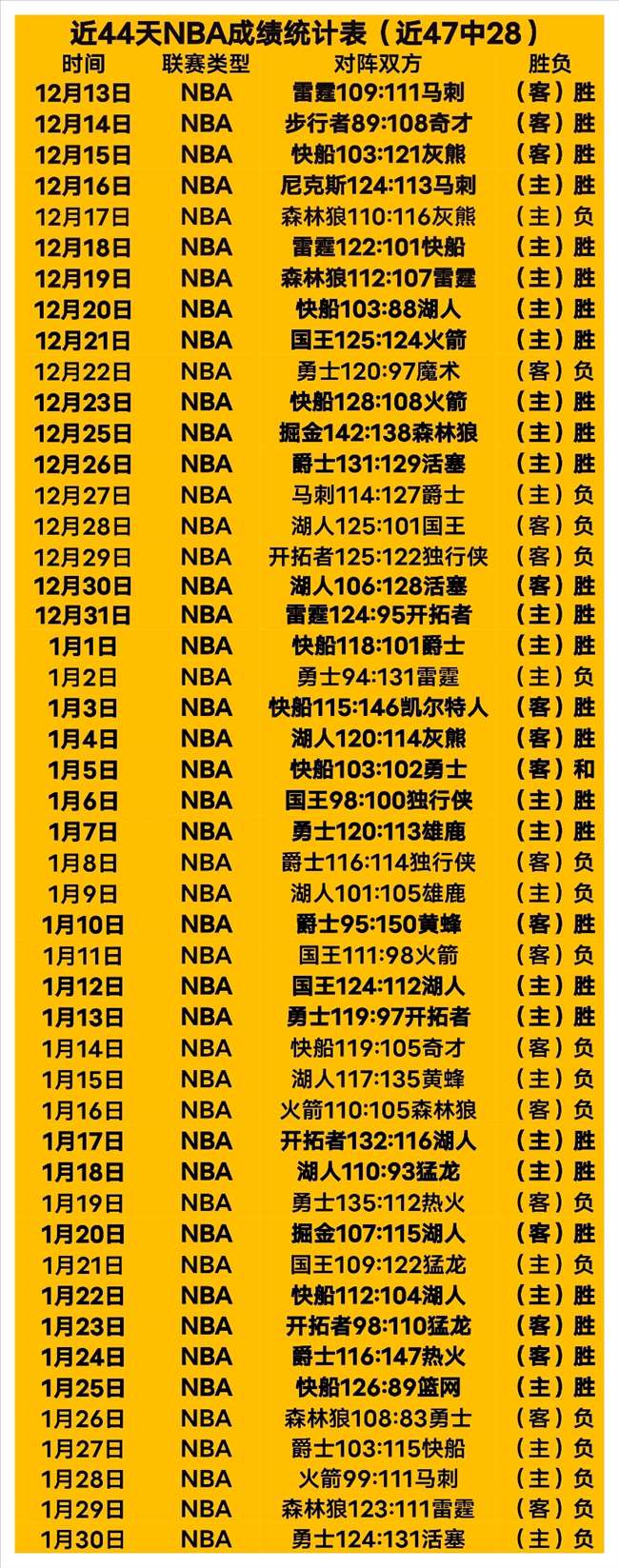 金奈棋都,象棋风头盖,过板球,IM电竞网页版下载,IM电竞网页版官网,IM电竞网页版登录,IM电竞网页版app