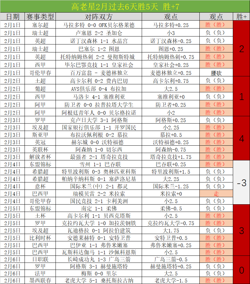 国足的资金,来源是,IM电竞网页版app,IM电竞网页版下载,IM电竞网页版官网,IM电竞网页版登录,IM电竞网页版app