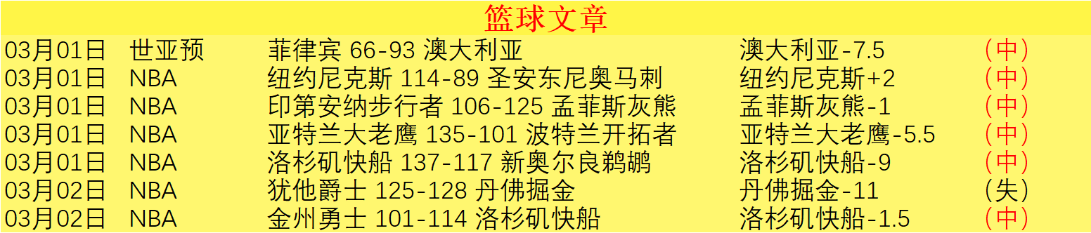 鏡報,揭露,阿爾特塔夏,IM电竞网页版下载,IM电竞网页版官网,IM电竞网页版登录,IM电竞网页版app