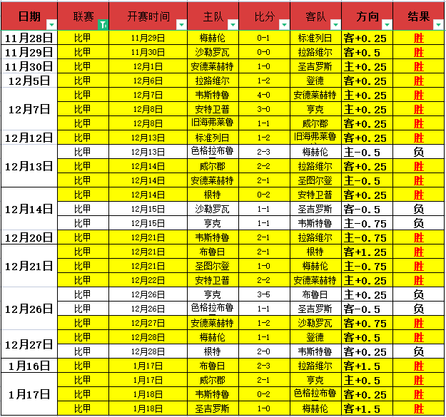 鏡報,揭露,阿爾特塔夏,IM电竞网页版下载,IM电竞网页版官网,IM电竞网页版登录,IM电竞网页版app