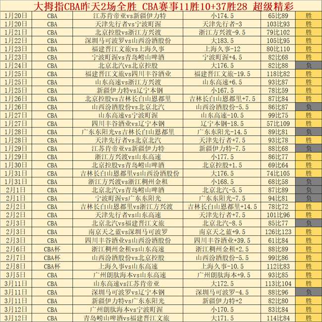 米兰官方祝,贺鲁伊,科斯塔,IM电竞网页版下载,IM电竞网页版官网,IM电竞网页版登录,IM电竞网页版app