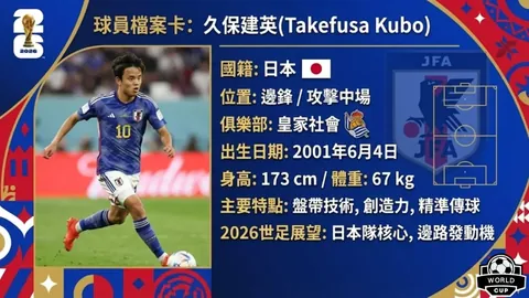 CBA最励志外援：高收入仍选经济舱，贤内助陪伴育二胎