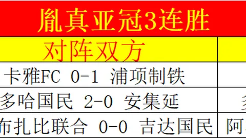 山东高速男篮客场惜败南京头排苏酒男篮，连胜戛然而止，战果89-98